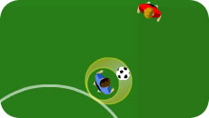 Soccer Shootout
